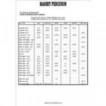Massey Ferguson Hydraulics